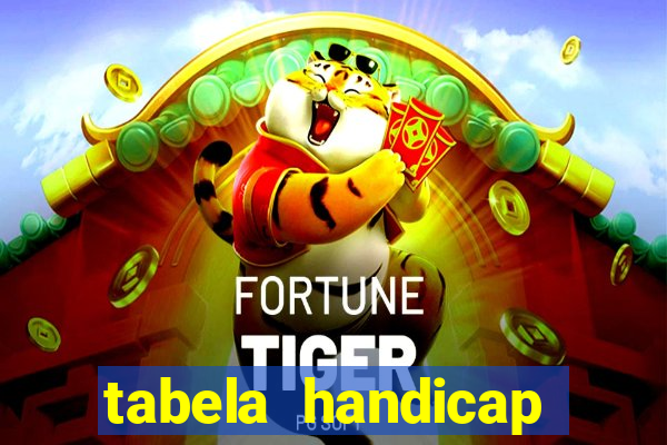 tabela handicap asiatico gols